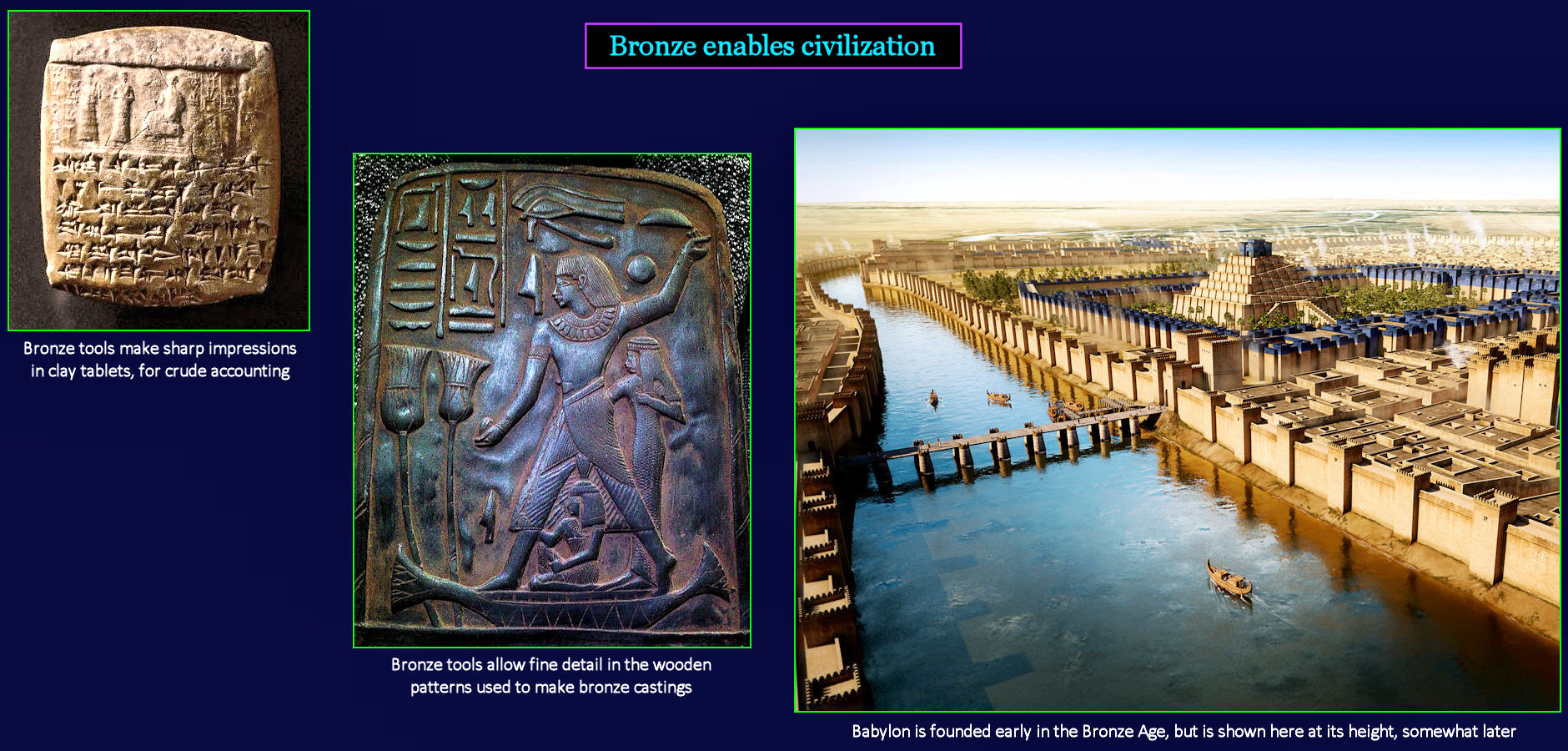 Civilization, 1500 BC